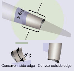 convexconcave